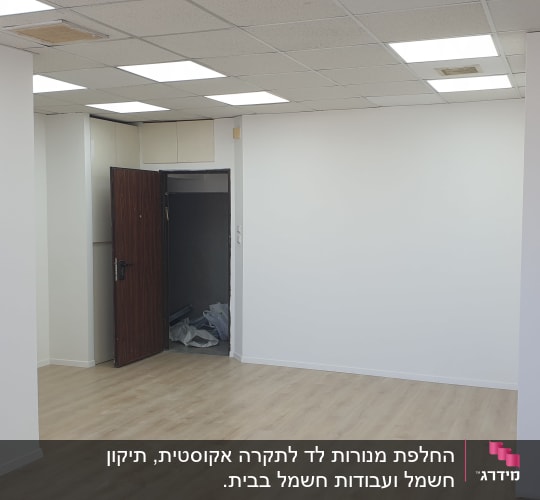 שקעים חשמליים על קיר לבן בחדר ריק